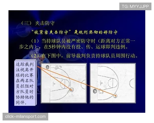 篮球前场规则解析：违例界限与判定逻辑