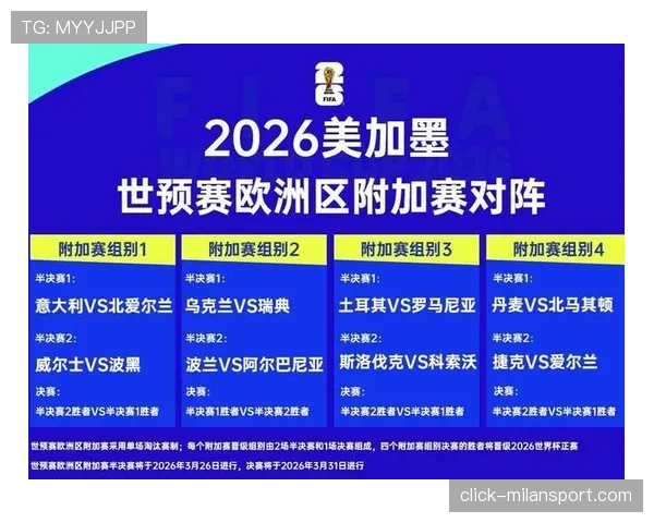 2026世界杯不同举办城市之间如何安排比赛顺序