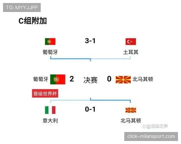 世界杯小组赛焦点战赛前深度数据解读